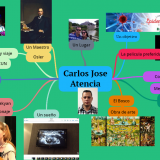 Carlos Jose Atencia Florez 