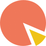 Research Guides in Marketing